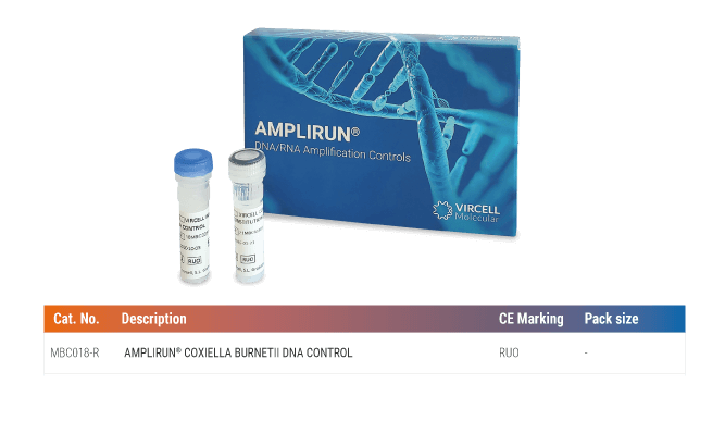 Amplirun Solution Coxiella
