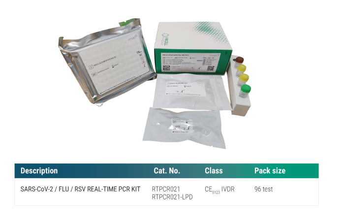 kit vircell influenza