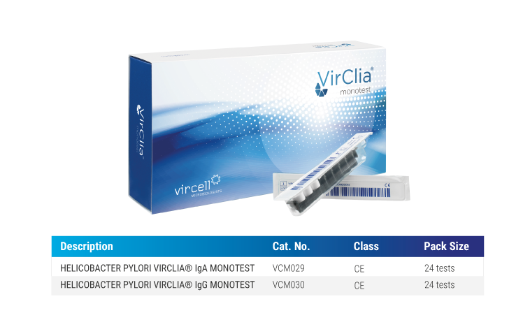 solutions helicobacter pylori